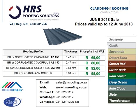 how much is metal roofing sheets|roofing sheeting price list.